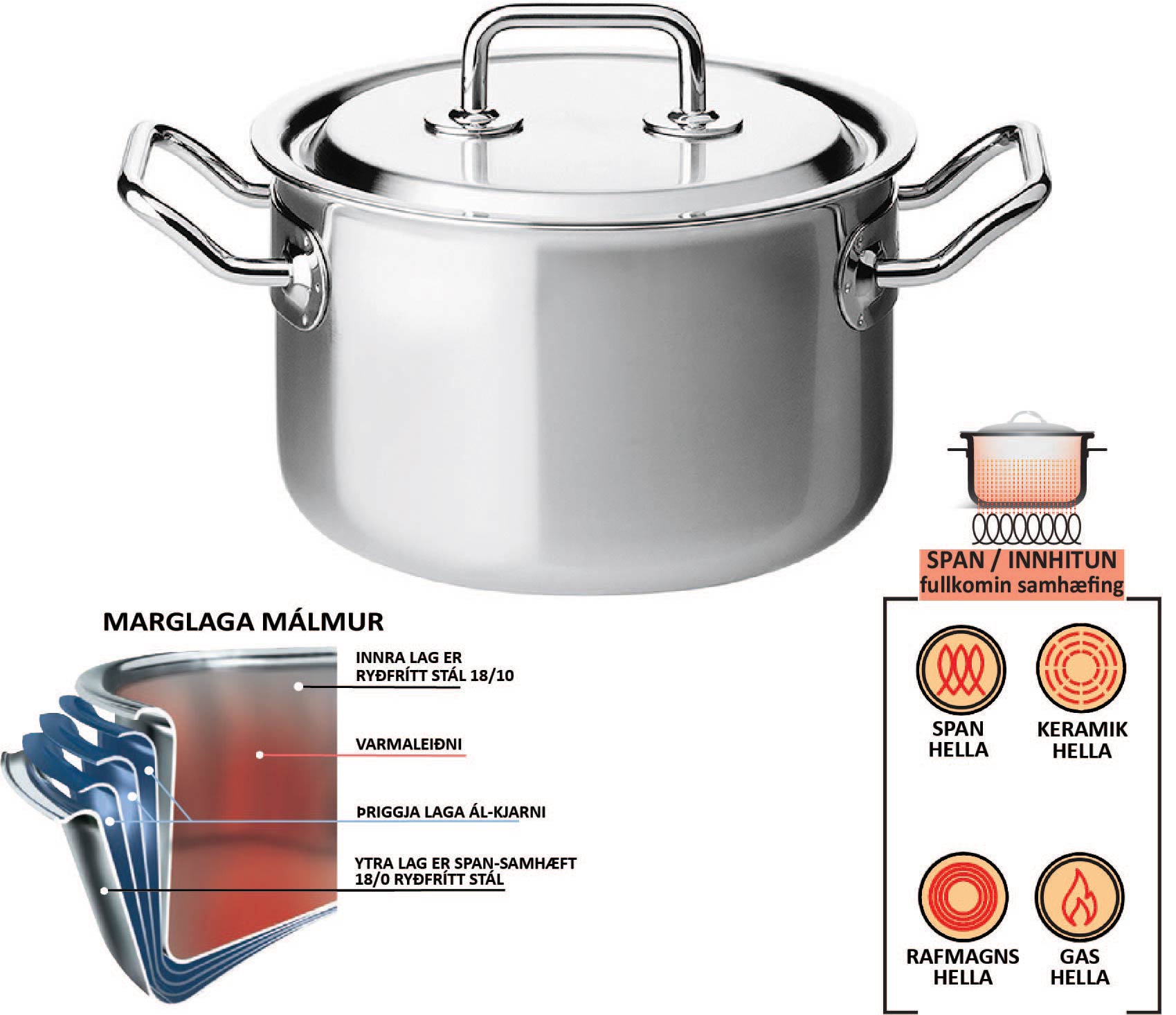 Spring  vörunr. 04-1554-0624